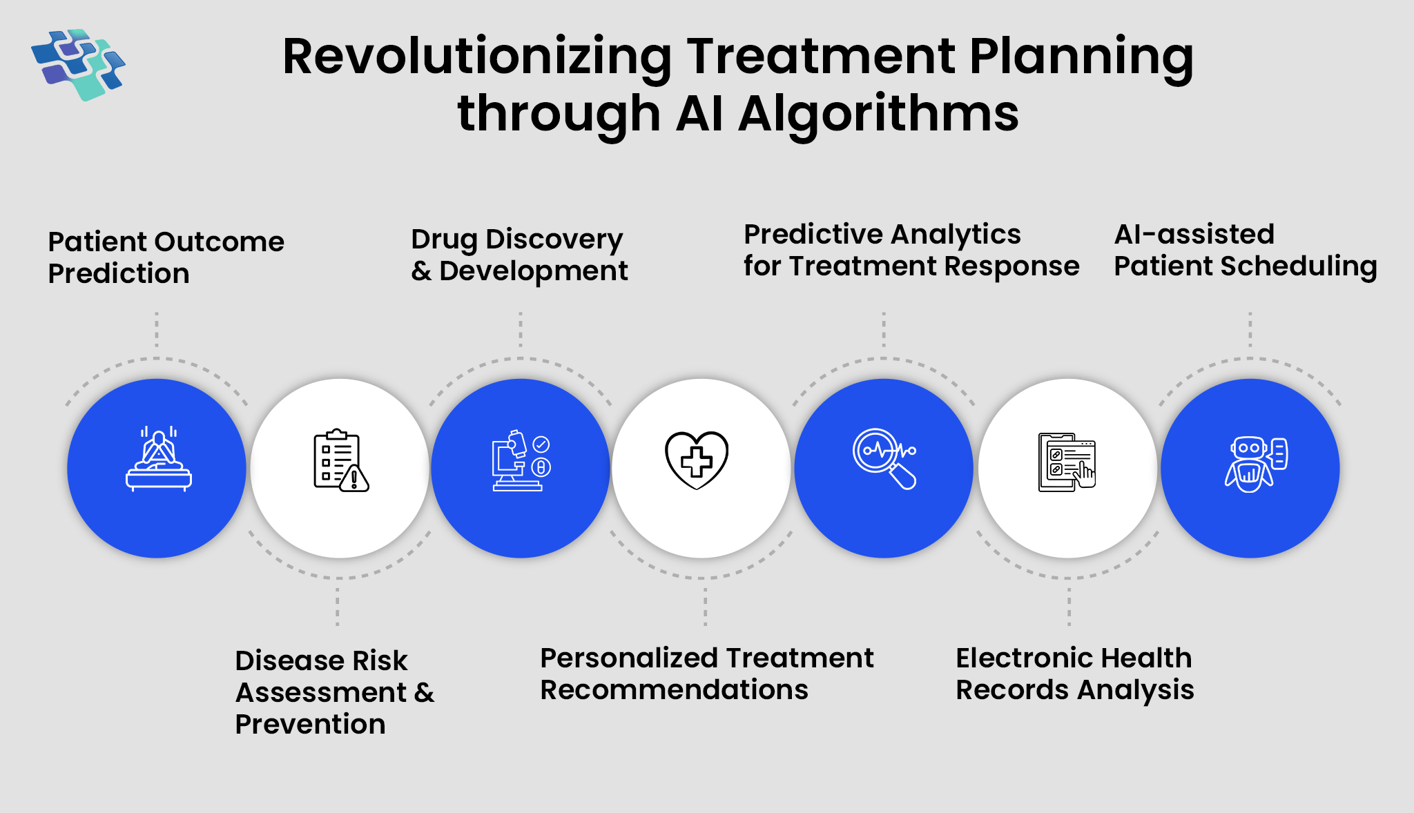 AI-driven personalized treatment planning