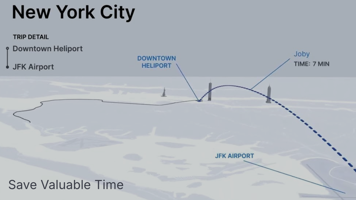 Electric air taxis operating in an urban environment