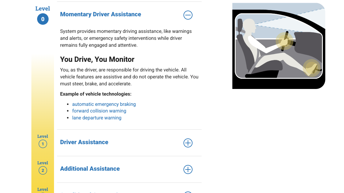 Autonomous vehicle testing in complex urban environments