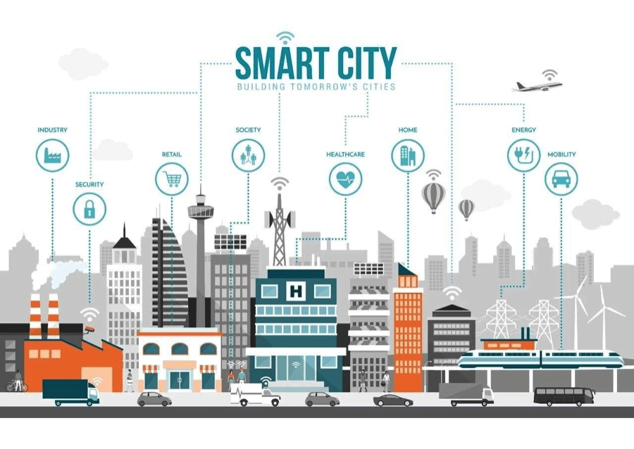 Edge AI applications in smart cities