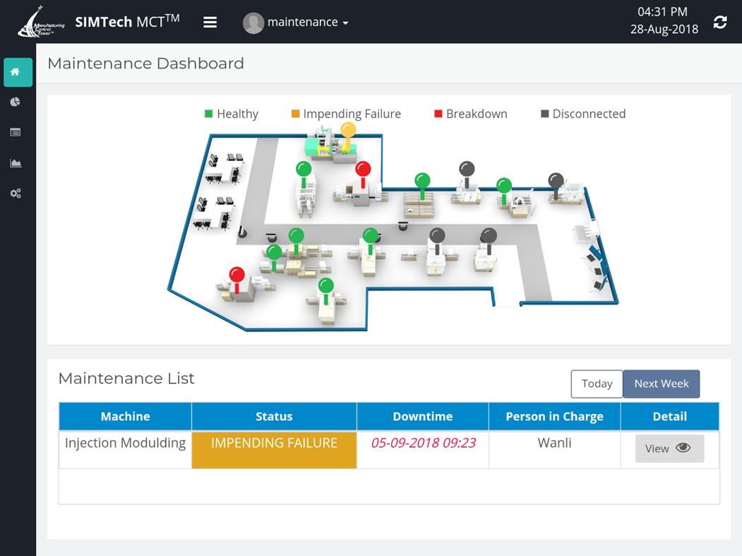 AI-powered predictive maintenance dashboard monitoring industrial equipment